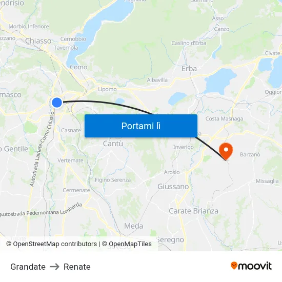 Grandate to Renate map