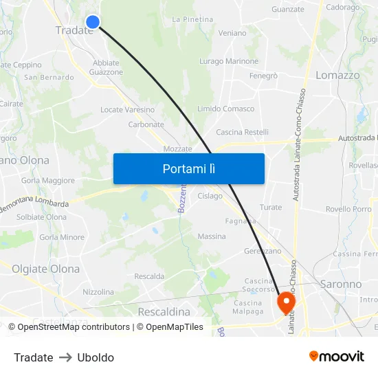 Tradate to Uboldo map