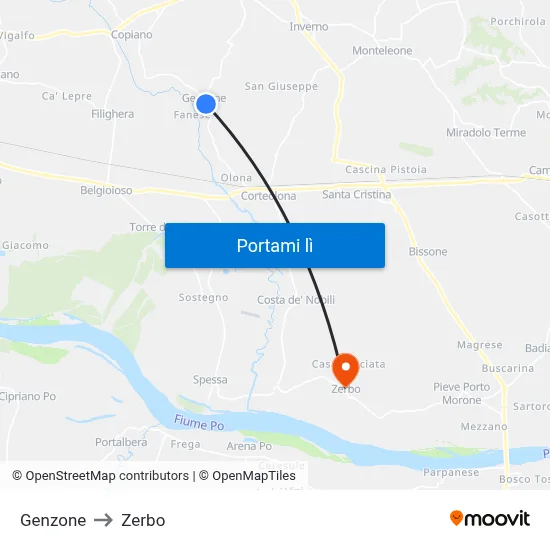 Genzone to Zerbo map