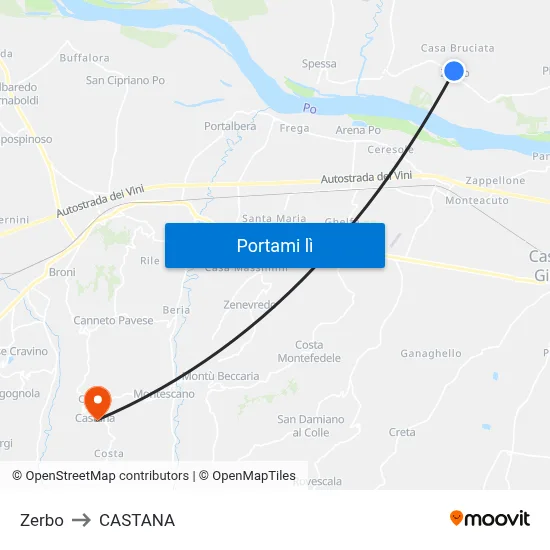 Zerbo to CASTANA map
