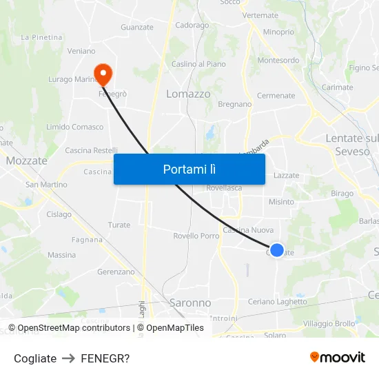 Cogliate to FENEGR? map