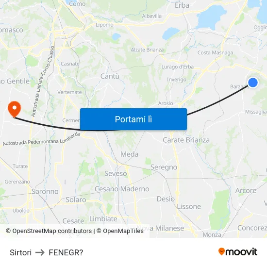 Sirtori to FENEGR? map