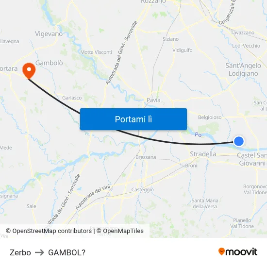 Zerbo to GAMBOL? map