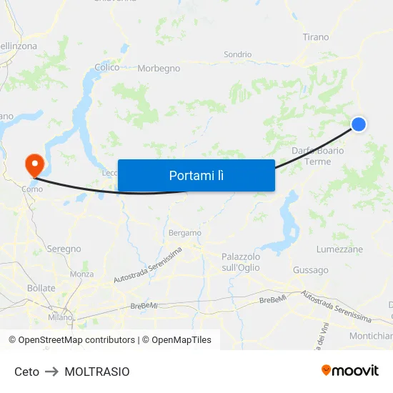 Ceto to MOLTRASIO map