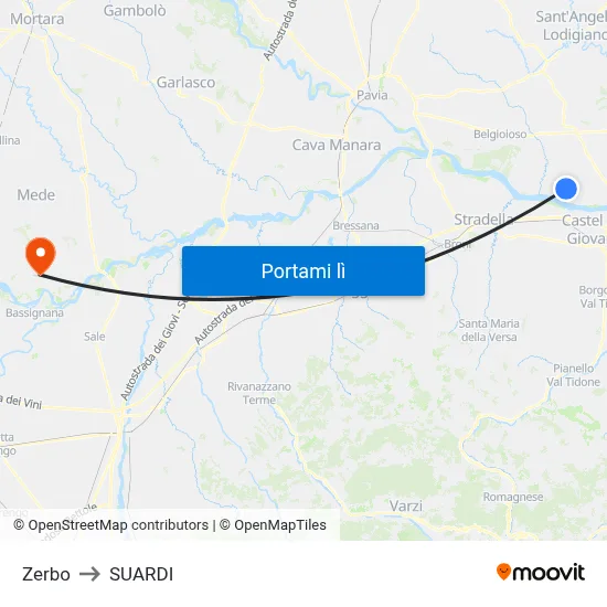 Zerbo to SUARDI map