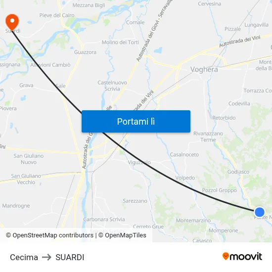 Cecima to SUARDI map
