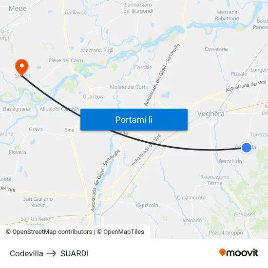 Codevilla to SUARDI map
