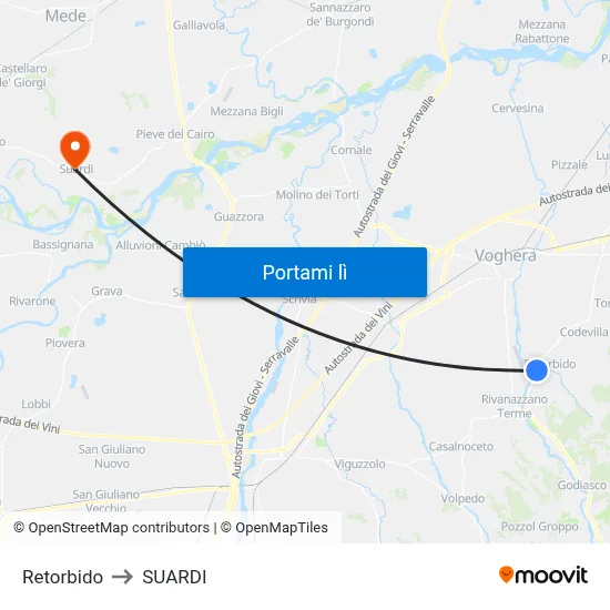 Retorbido to SUARDI map