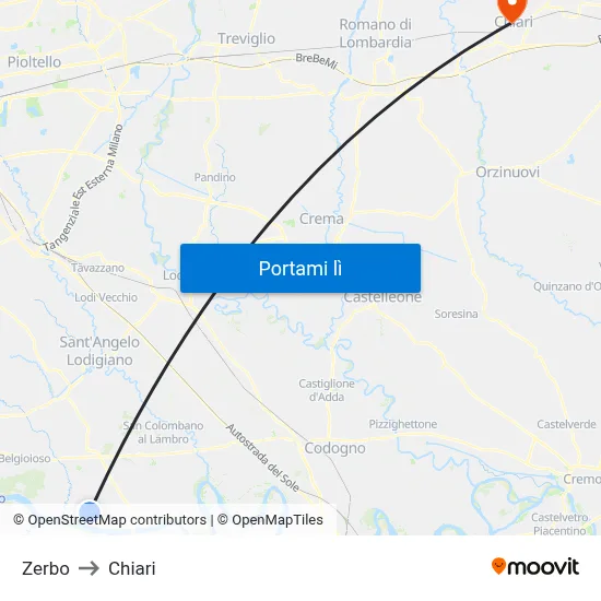Zerbo to Chiari map