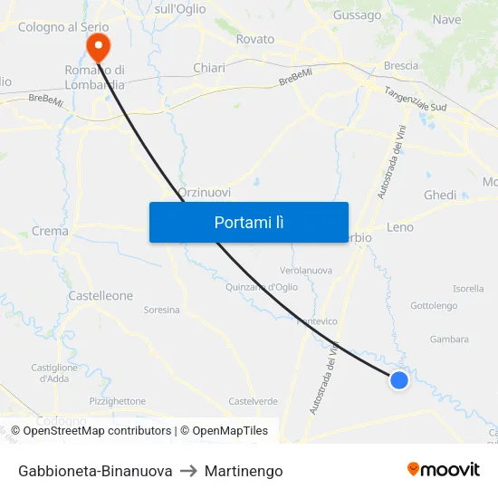 Gabbioneta-Binanuova to Martinengo map