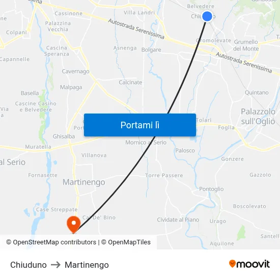 Chiuduno to Martinengo map