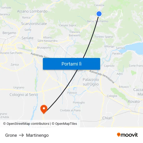 Grone to Martinengo map