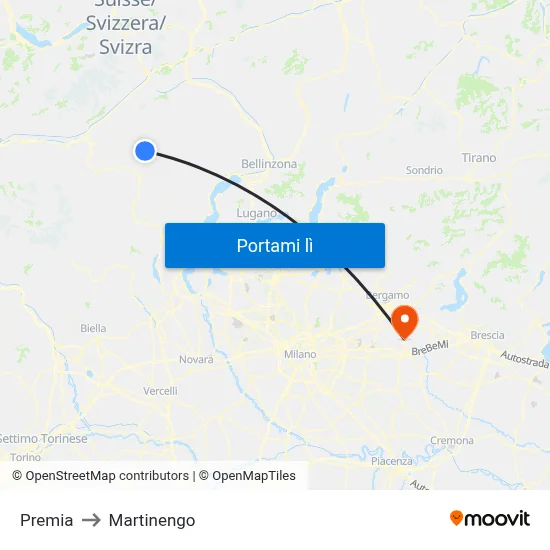 Premia to Martinengo map