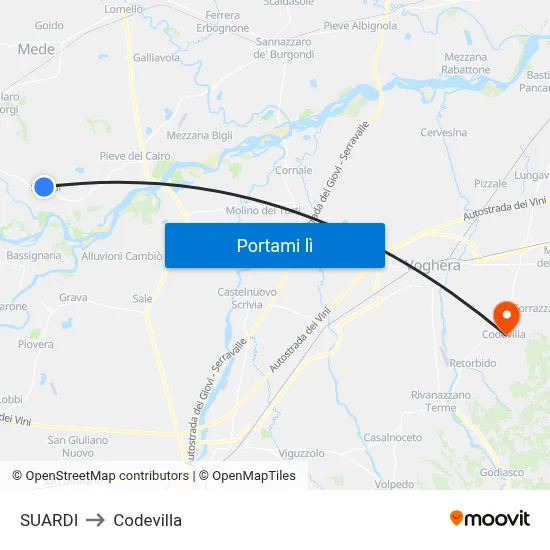 SUARDI to Codevilla map