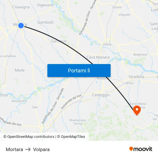 Mortara to Volpara map