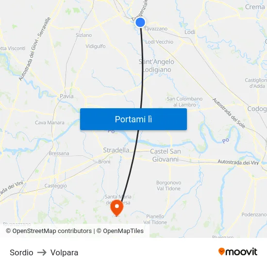 Sordio to Volpara map