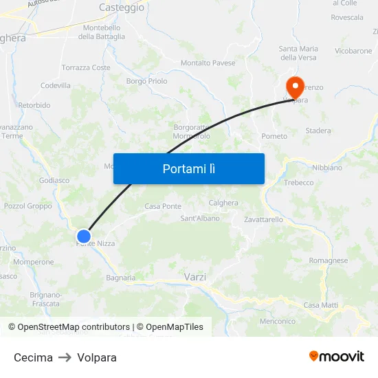 Cecima to Volpara map