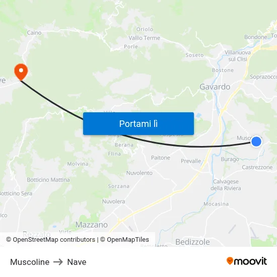 Muscoline to Nave map
