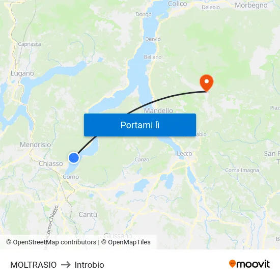MOLTRASIO to Introbio map