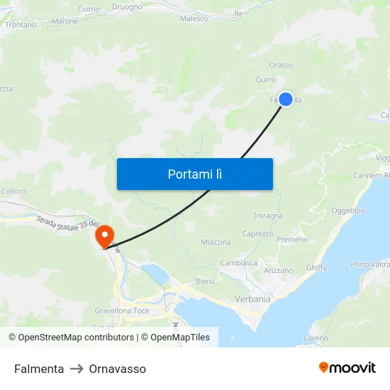 Falmenta to Ornavasso map