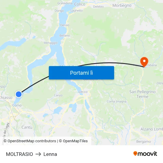 MOLTRASIO to Lenna map