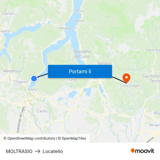 MOLTRASIO to Locatello map