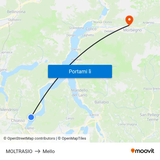 MOLTRASIO to Mello map