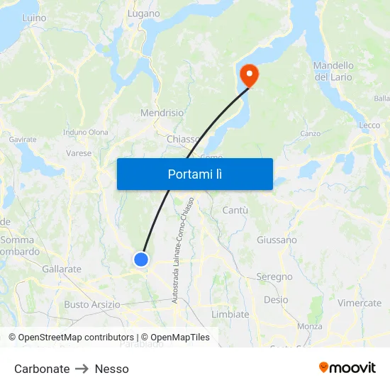 Carbonate to Nesso map