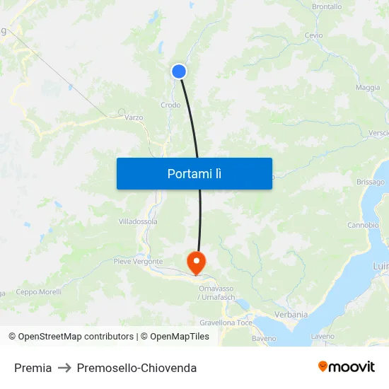 Premia to Premosello-Chiovenda map