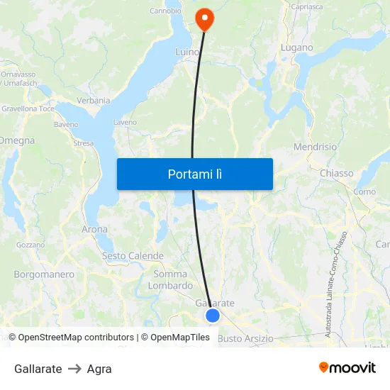Gallarate to Agra map