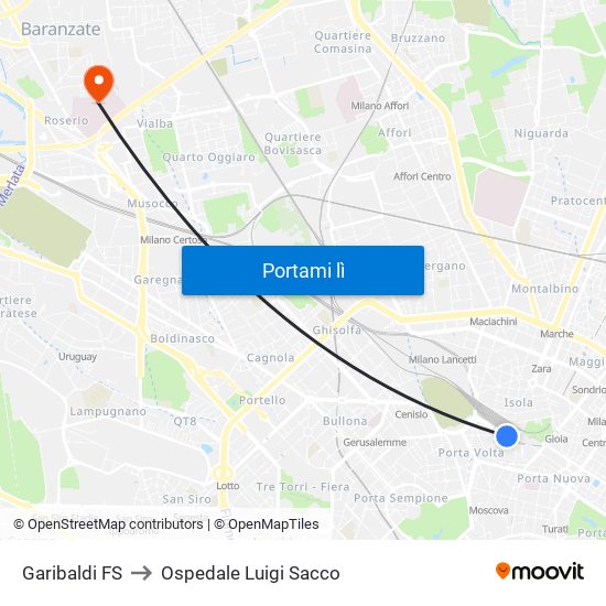 Garibaldi FS to Ospedale Luigi Sacco map