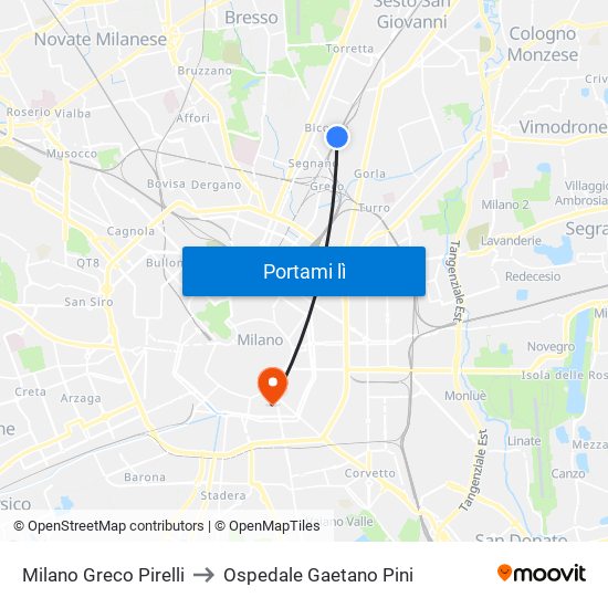 Milano Greco Pirelli to Ospedale Gaetano Pini map