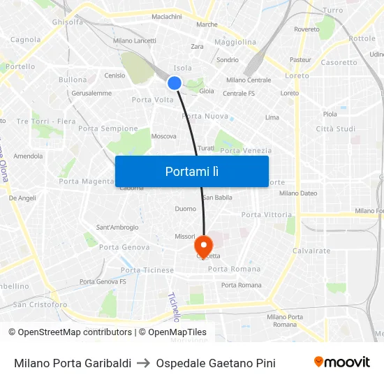 Milano Porta Garibaldi to Ospedale Gaetano Pini map