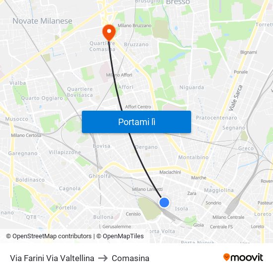 Via Farini Via Valtellina to Comasina map