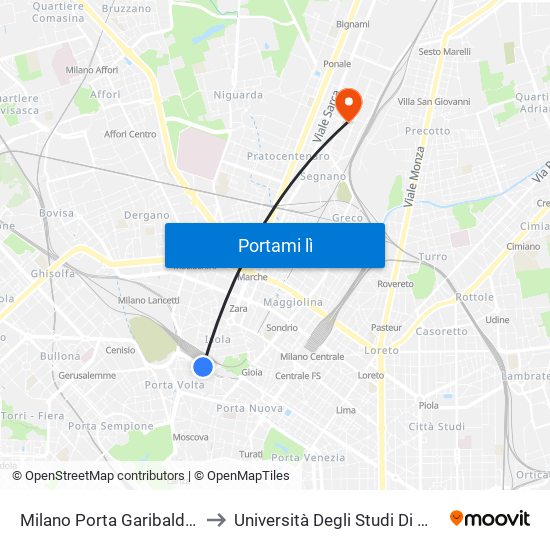 Milano Porta Garibaldi (Passante) to Università Degli Studi Di Milano Bicocca map