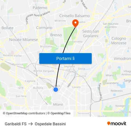 Garibaldi FS to Ospedale Bassini map