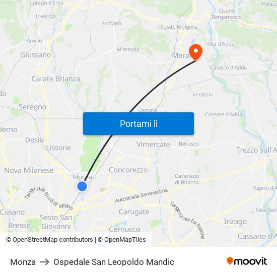 Monza to Ospedale San Leopoldo Mandic map