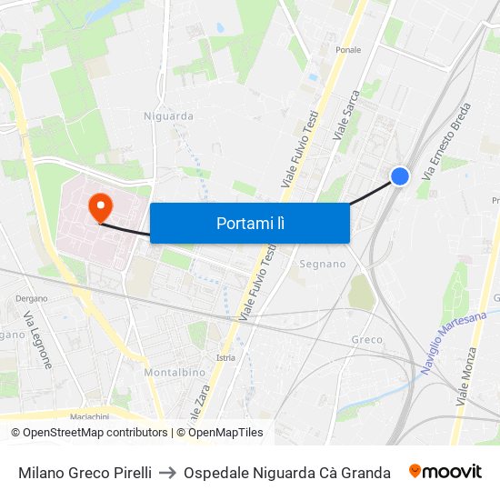 Milano Greco Pirelli to Ospedale Niguarda Cà Granda map