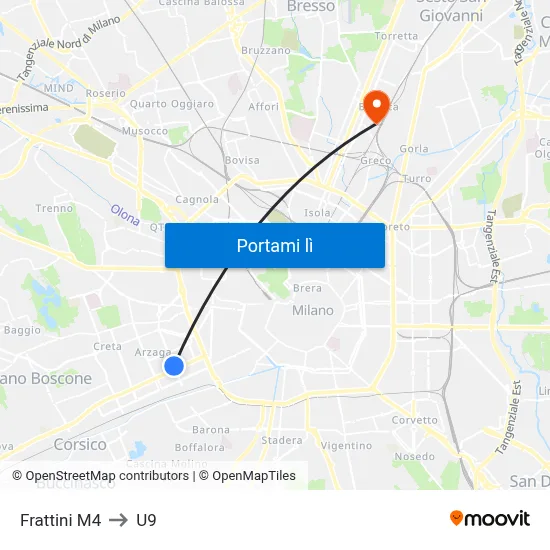Frattini M4 to U9 map