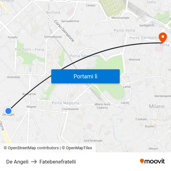 De Angeli to Fatebenefratelli map