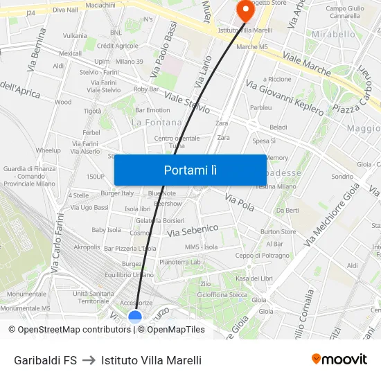 Garibaldi FS to Istituto Villa Marelli map