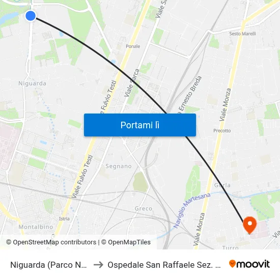 Niguarda (Parco Nord) to Ospedale San Raffaele Sez. Turro map