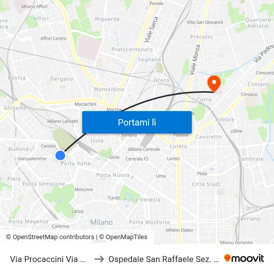 Via Procaccini Via Nono to Ospedale San Raffaele Sez. Turro map