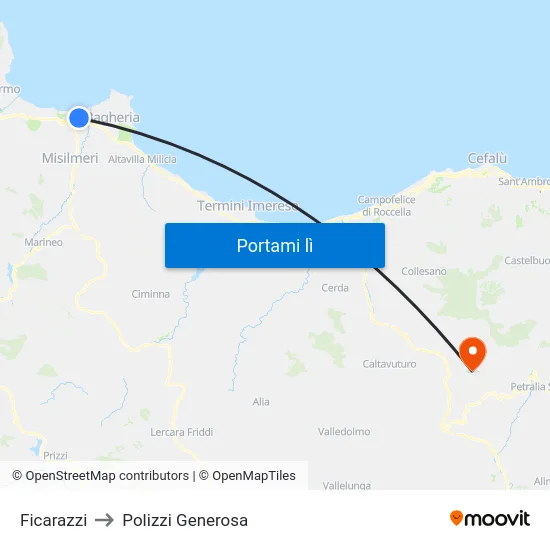 Ficarazzi to Polizzi Generosa map