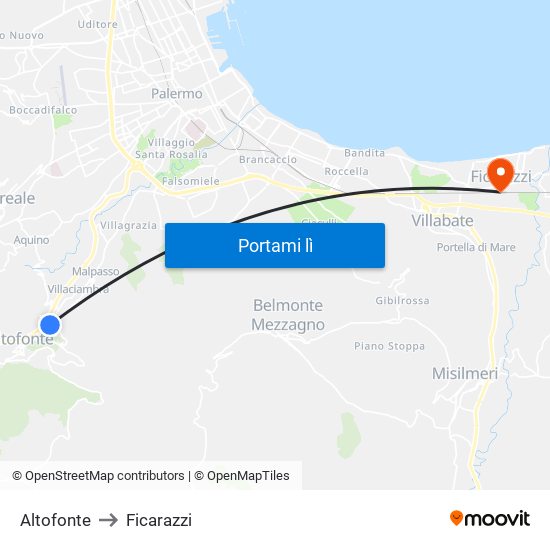 Altofonte to Ficarazzi map