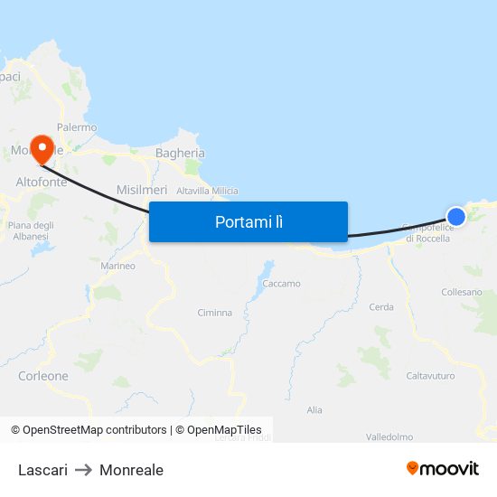 Lascari to Monreale map