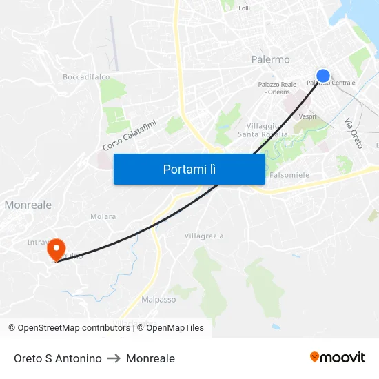 Oreto S Antonino to Monreale map