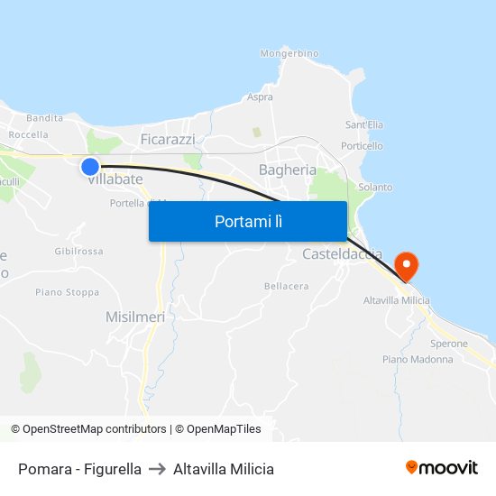 Pomara - Figurella to Altavilla Milicia map