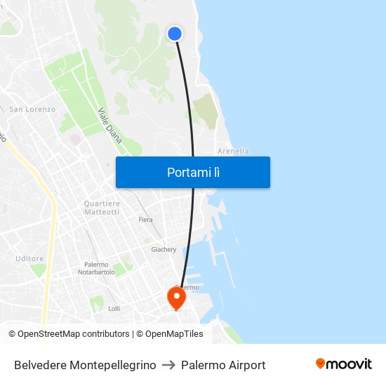 Belvedere Montepellegrino to Palermo Airport map