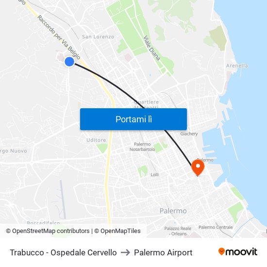 Trabucco - Ospedale Cervello to Palermo Airport map